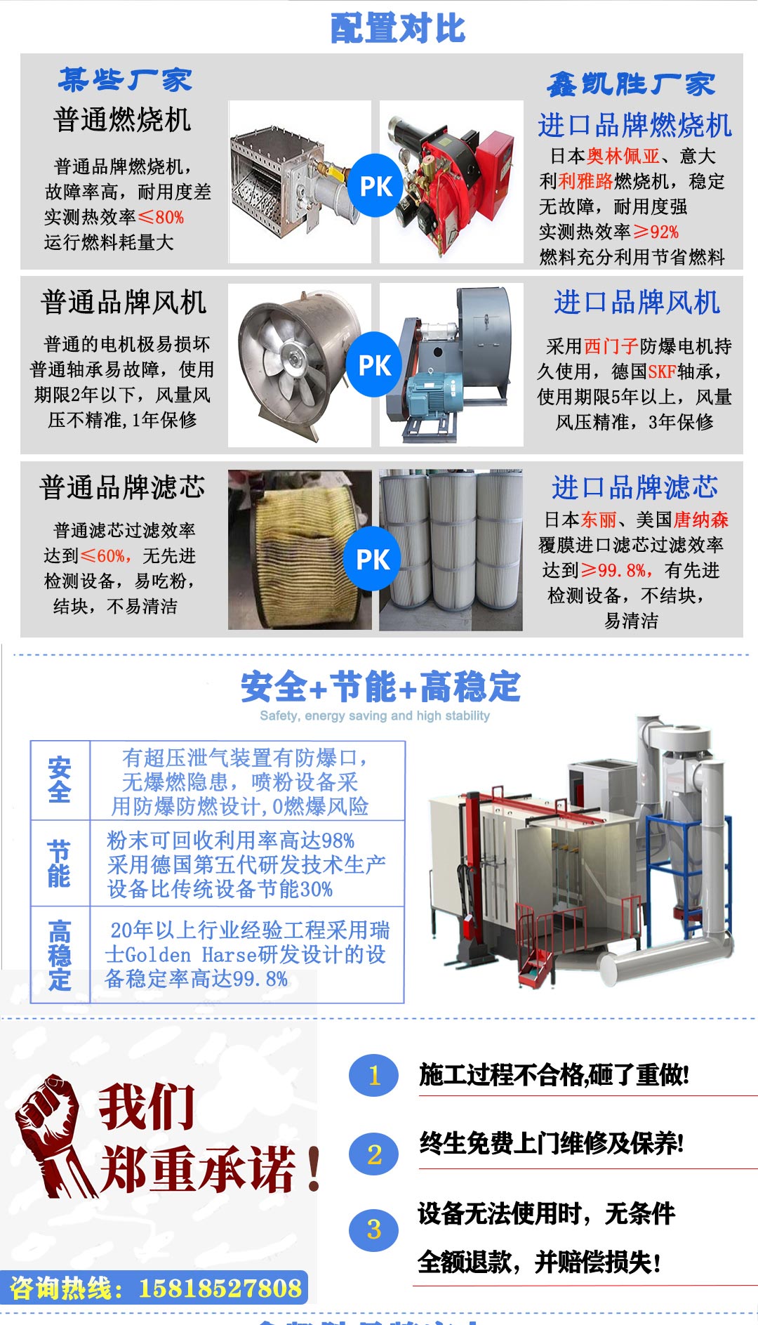 鈑金件靜電噴涂設(shè)備
